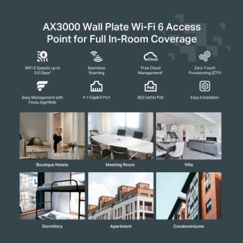 TP-Link WL-AP Access Point Festa F65-Wall (AX3000)