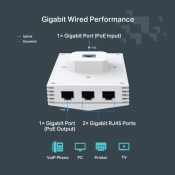 TP-Link WL-AP Access Point Festa F65-Wall (AX3000)