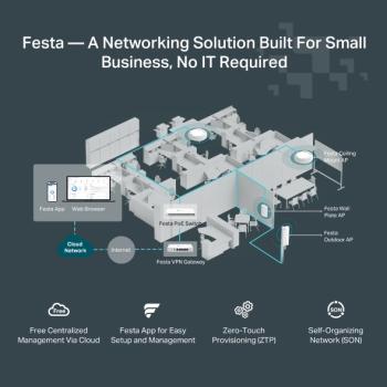 TP-Link WL-AP Access Point Festa F65-Wall (AX3000)