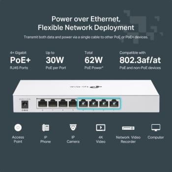 TP-Link Smart Switch Festa FS308GP 8-Port Gigabit PoE