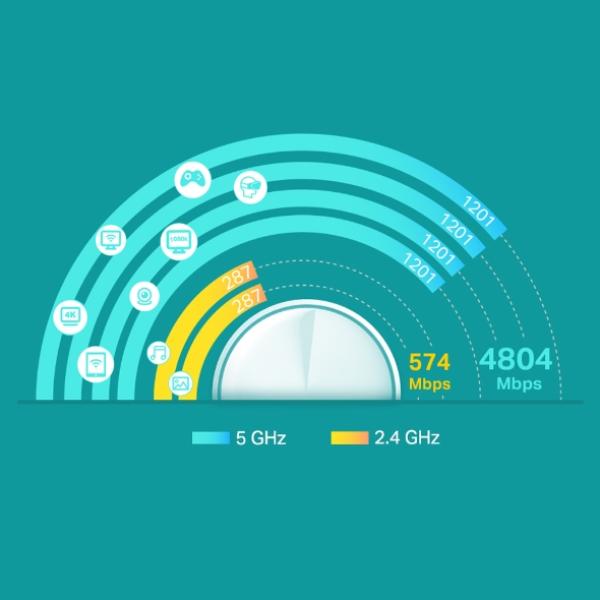 TP-LINK Deco X60 AX3000 (3-pack)