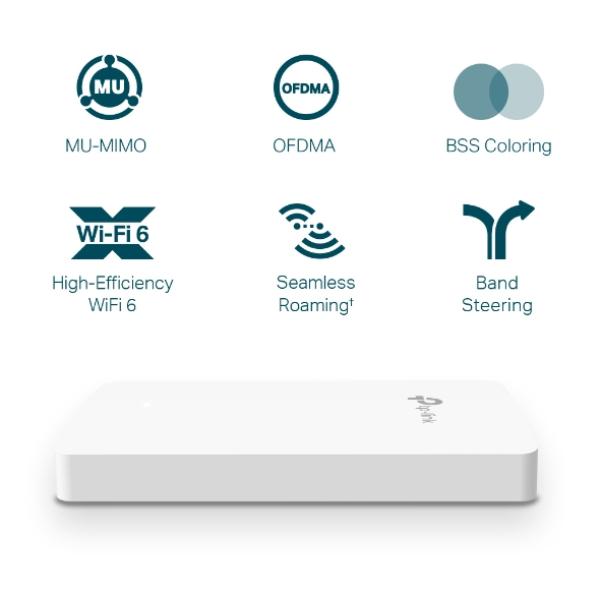 TP-LINK Omada EAP615-Wall AX1800 Wifi6