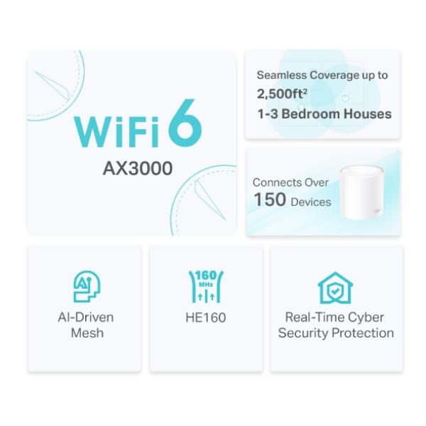 TP-Link WL-AP Access Point Deco X50 Mesh-System/AX3000 (1er)
