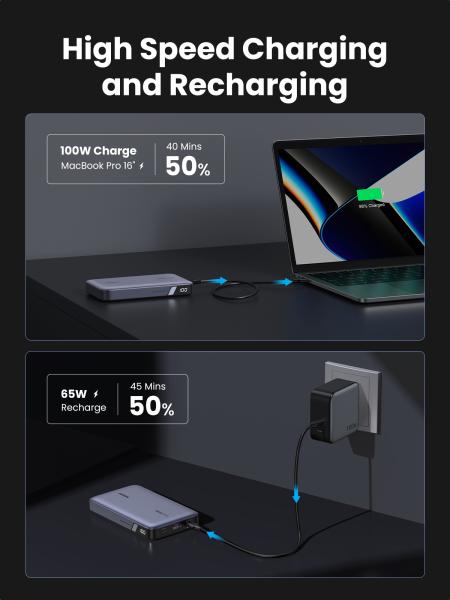 20000mAh UGREEN Powerbank PD 100W