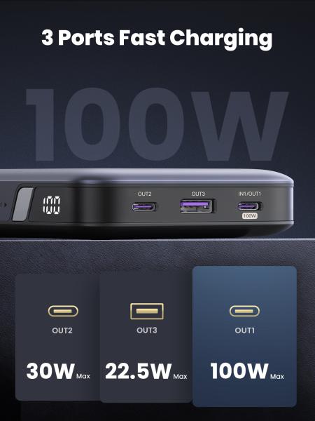 20000mAh UGREEN Powerbank PD 100W