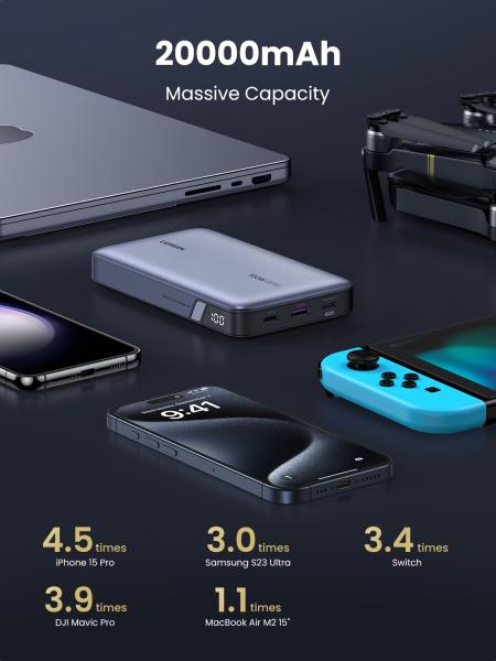 20000mAh UGREEN Powerbank PD 100W