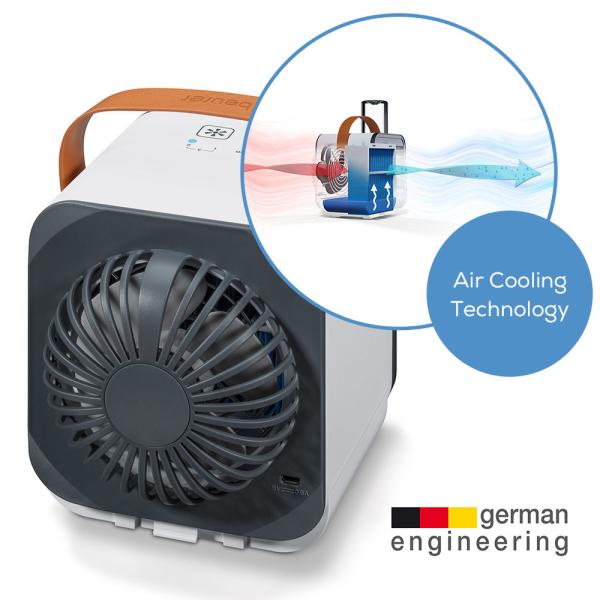Beurer LV50 Tischventilator