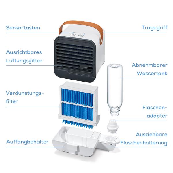 Beurer LV50 Tischventilator