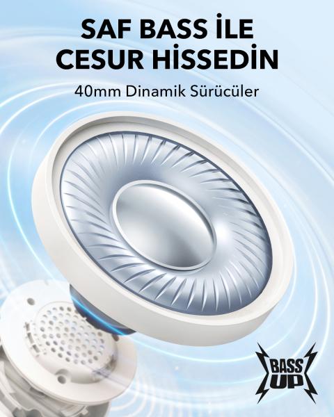 Anker H30I - WHITE Kopfhörer Kabellos Kopfband Anrufe/Musik USB Typ-C Bluetooth Weiß