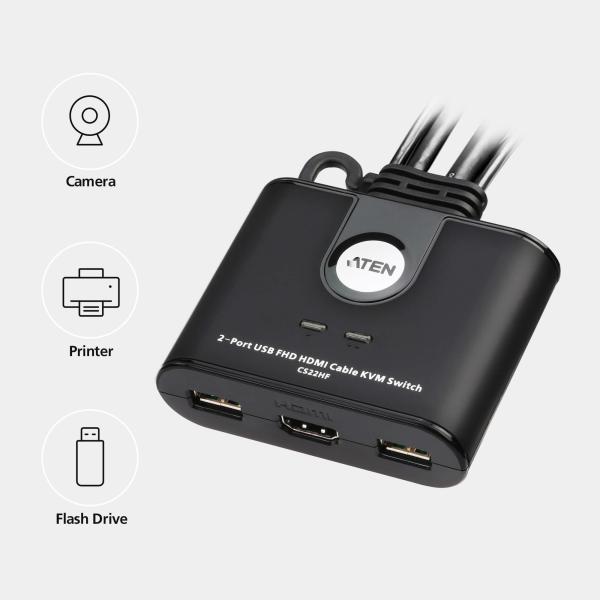 ATEN KVM Switch CS22U-HF 2 Port USB/HDMI Kabel
