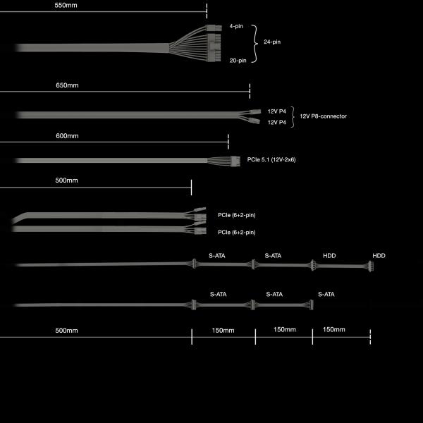 550W be quiet! PURE POWER 13 M Netzteil