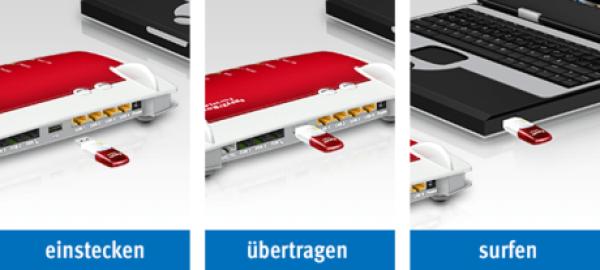 FRITZ!WLAN USB Stick AC 430 MU-MIMO