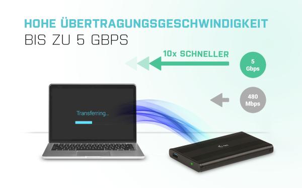 I-TEC USB EXTERNAL CASE 2.5IN