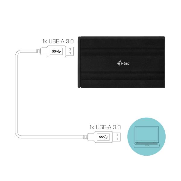 I-TEC USB EXTERNAL CASE 2.5IN