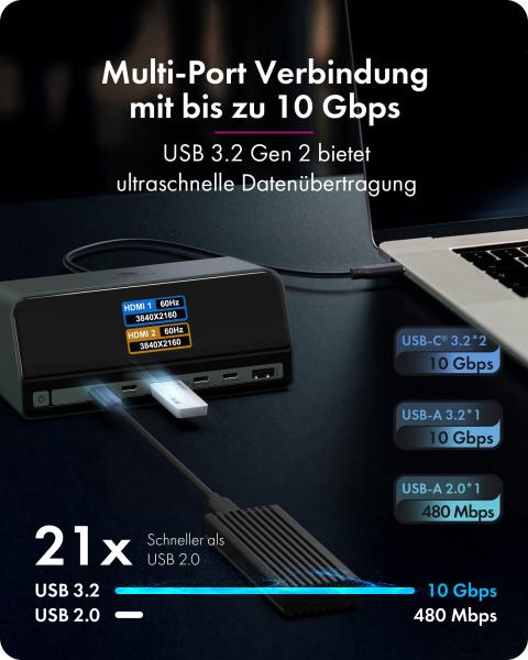 11-in-1 DockingStation mit Power Delivery Lade-Ports und großem LCD-Display, mit 160 W GaN Lade-Adapter