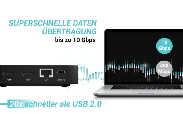 i-tec USB-C DP Dual HDMI Docking Station C31TRIPLEVIDEODPPRO 100W Power Delivery