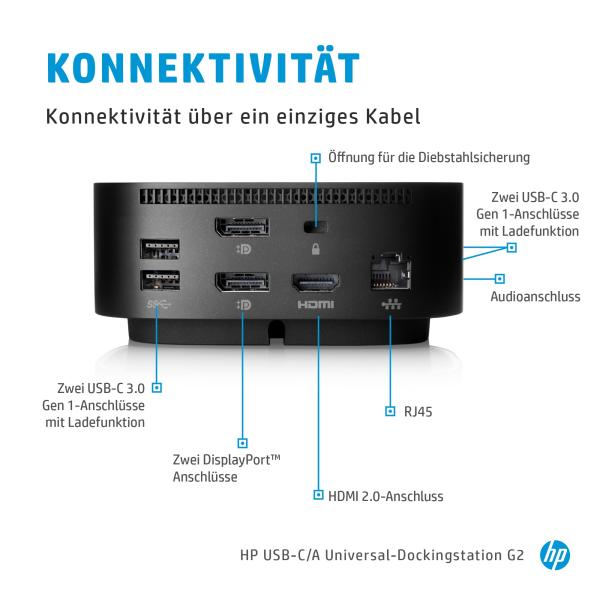 HP USB-C Dockingstation G5 schwarz | 100W Power Delivery, HDMI, DisplayPort, LAN, USB-A/C