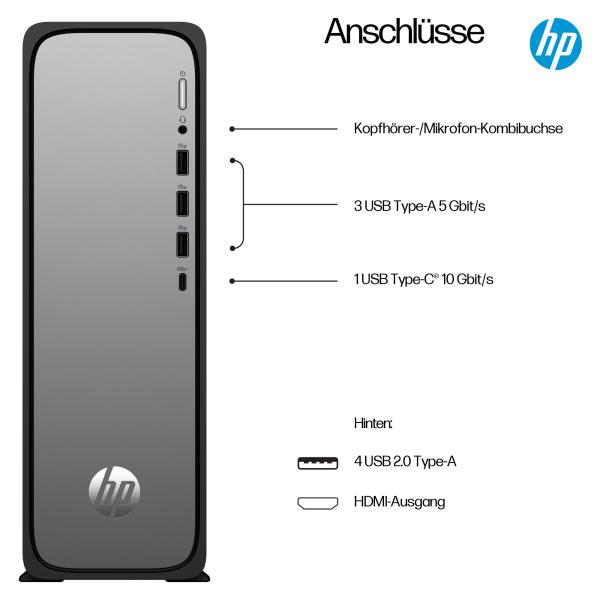HP Omnidesk Slim Desktop S03-0153ng i5-14400 16GB 512SSD W11 Home