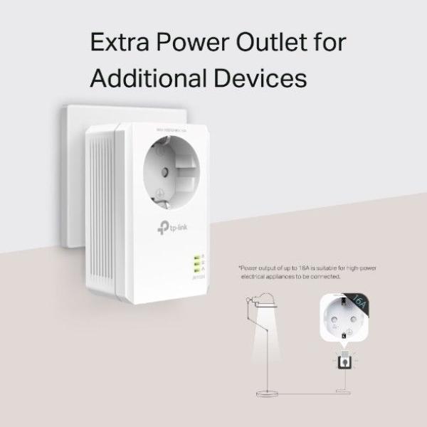 TP-Link AV1000 Powerline Adapter Kit PA7017P mit Steckdose – Gigabit LAN, 1000 Mbit/s