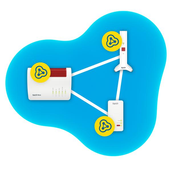 AVM FRITZ!Repeater 3000 AX – WLAN Repeater mit Wi-Fi 6 Triband Mesh & bis zu 4200 Mbit/s