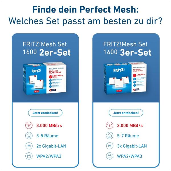 AVM FRITZ!Mesh Set 1600 3-Pack Dual-Band (2,4 GHz/5 GHz) Wi-Fi 6 (802.11ax) Rot, Weiß