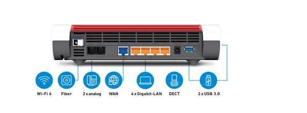 FRITZ!Box 5590 Fiber WLAN-Router Wi-Fi 6 Gigabit Ethernet Dual-Band 2,4 / 5GHz weiß