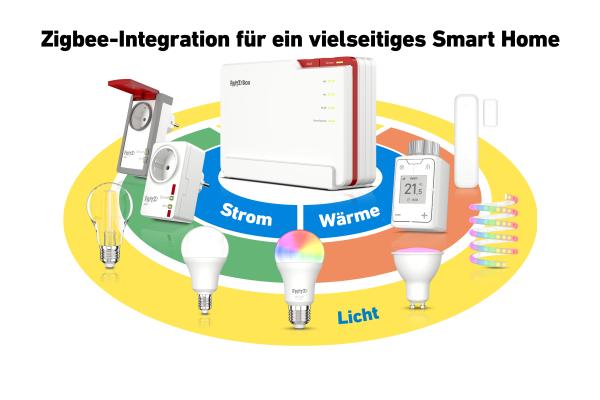 FRITZ!Box 5690 Pro WLAN-Router