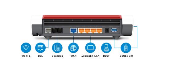 FRITZ! AVM FRITZ!Box 7590 AX - WLAN-System - (Router) - Netz - DSL-Modem 1GbE - Wi-Fi 6 - Dual-Band - VoIP-Telefonadapter (DECT)