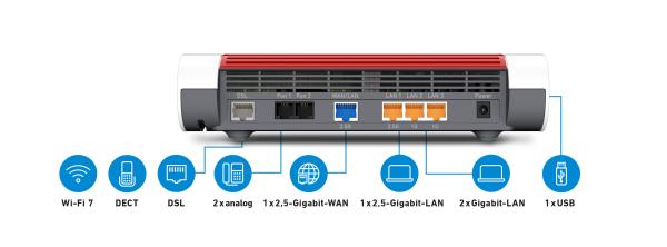FRITZ!Box 7682 Wi-Fi 7 Router