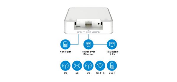 AVM Fritz!Box 6860 5G Router