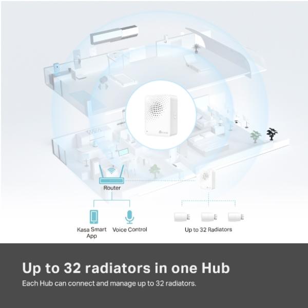 TP-Link Home KE100 KIT Heizkörperregler