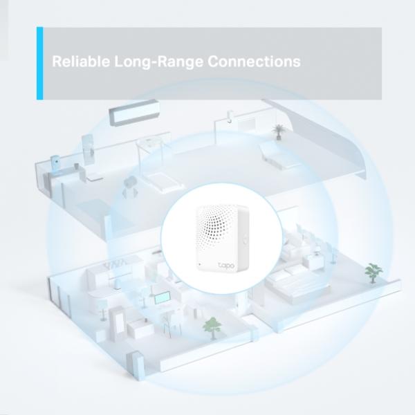 TP-Link Tapo H100 Smart Hub mit Alarmfunktion