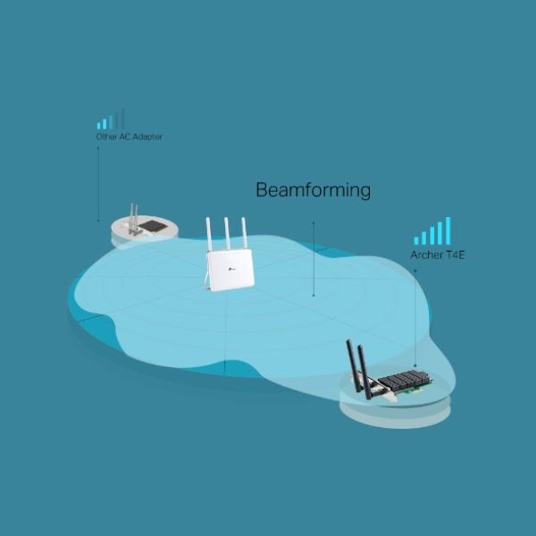 TP-LINK Archer T4E - AC1200 Dual Band Wi-Fi PCI Express Adapter
