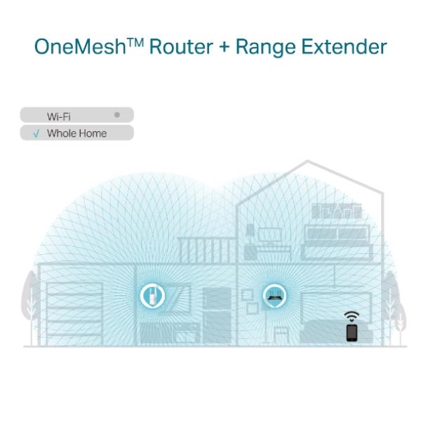 TP-Link Repeater RE605X - AX1800 Wi-Fi 6 Range Extender