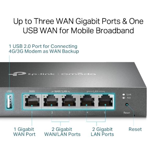 Router TP-LINK TL-R605 - Ethernet-WAN - Kompatibel mit Omada