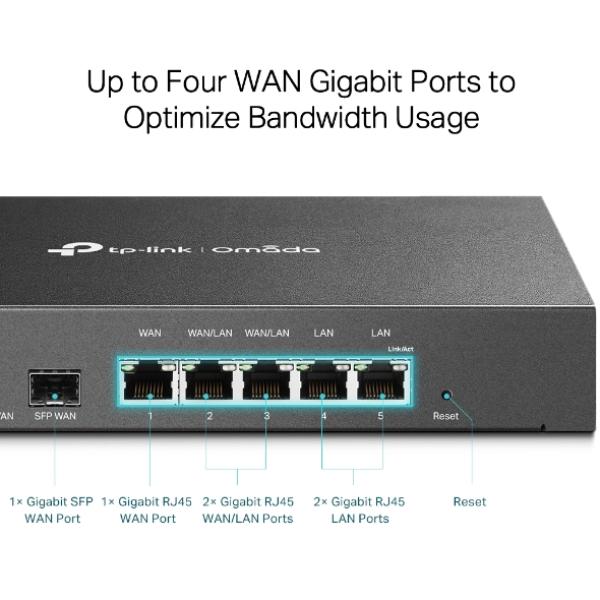 TP-Link SafeStream TL-ER7206 Multi-WAN VPN Router
