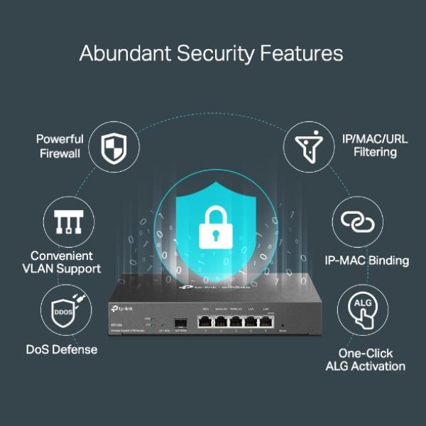 TP-Link SafeStream TL-ER7206 Multi-WAN VPN Router