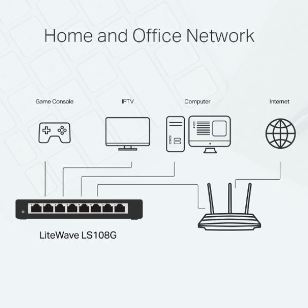 8P TP-LINK LiteWave LS108G