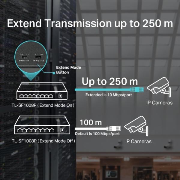 TP-Link TL-SF1008P – 8-Port PoE+ Switch