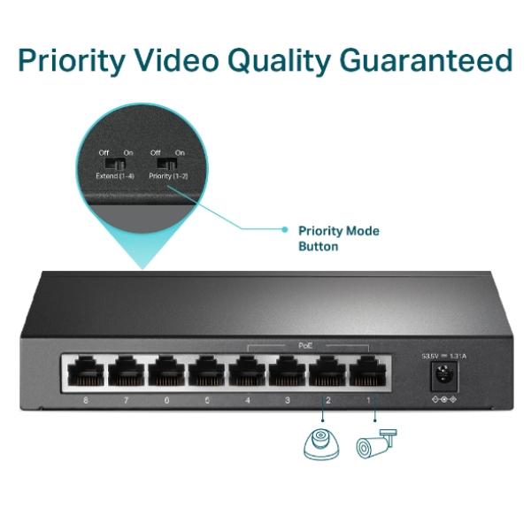 TP-Link TL-SF1008P – 8-Port PoE+ Switch