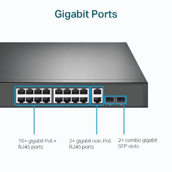 TP-Link TL-SG1218MP 18-Port Gigabit PoE+ Switch 250W Rackmount