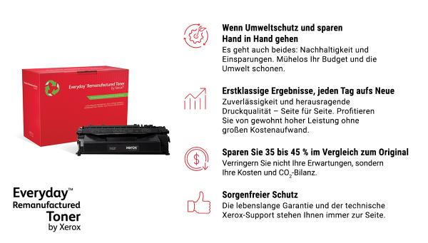 Xerox Everyday Toner 006R03809 Cyan alternativ zu HP Toner 131A / 125A / 128A CF211A / CB541A / CE321A