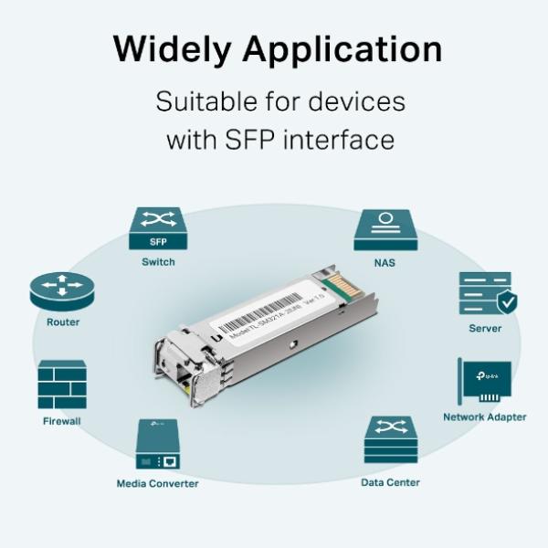 TP-Link Omada TL-SM321A-2 WDM-SFP-Modul 1000BASE-BX