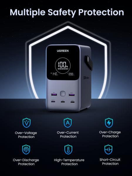 UGREEN Nexode Power Bank 48000 mAh Lithium Grau – Powerbank für Laptop, Smartphone & Tablet