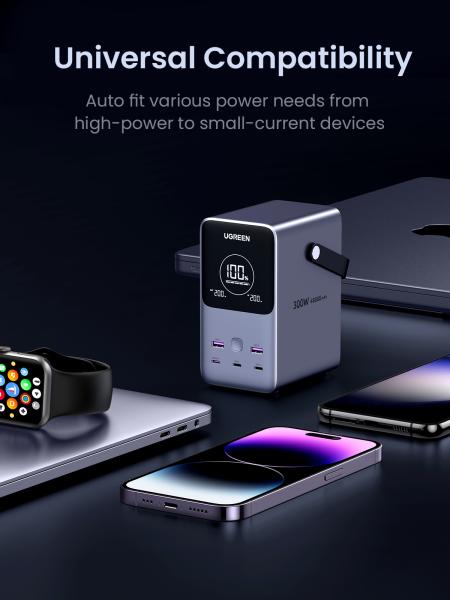 UGREEN Nexode Power Bank 48000 mAh Lithium Grau – Powerbank für Laptop, Smartphone & Tablet