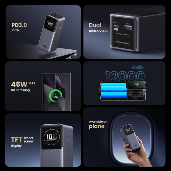 UGREEN Powerbank 12000 mAh 100W USB-C Fast Charging mit Power Delivery & Display