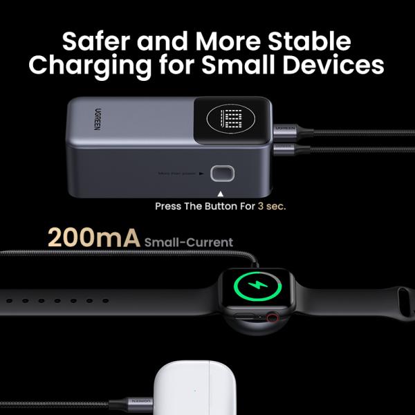 UGREEN Powerbank 12000 mAh 100W USB-C Fast Charging mit Power Delivery & Display
