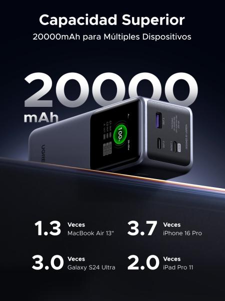 UGREEN 20000mAh 130W Fast Charging Powerbank grau
