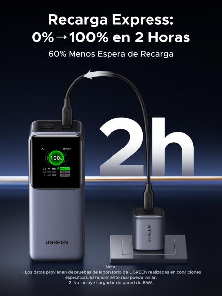 UGREEN 20000mAh 130W Fast Charging Powerbank grau