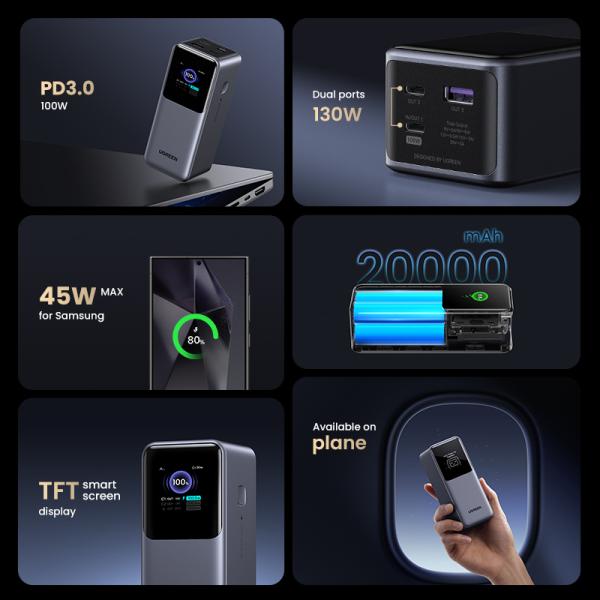 UGREEN 20000mAh 130W Fast Charging Powerbank grau